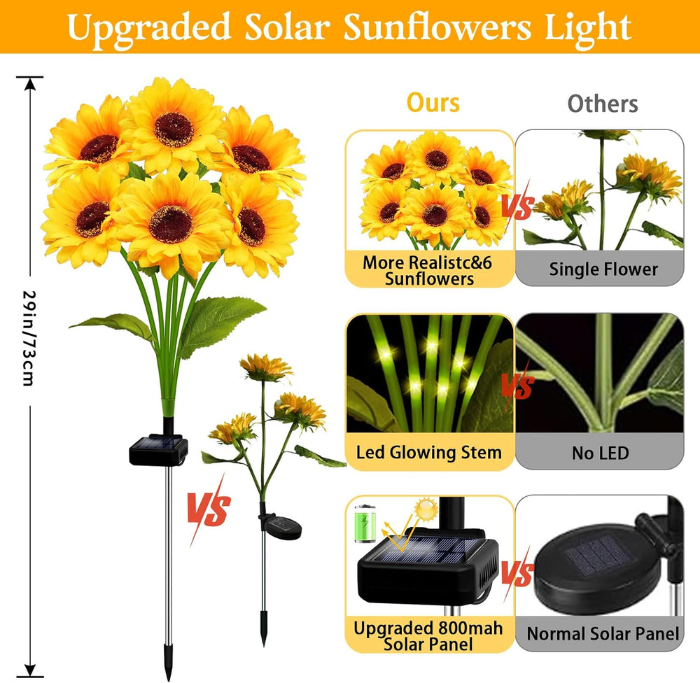 ANGMLN Solar Garden Lights 4 Pack 24 Solar Sunflower Lights Fall Decor