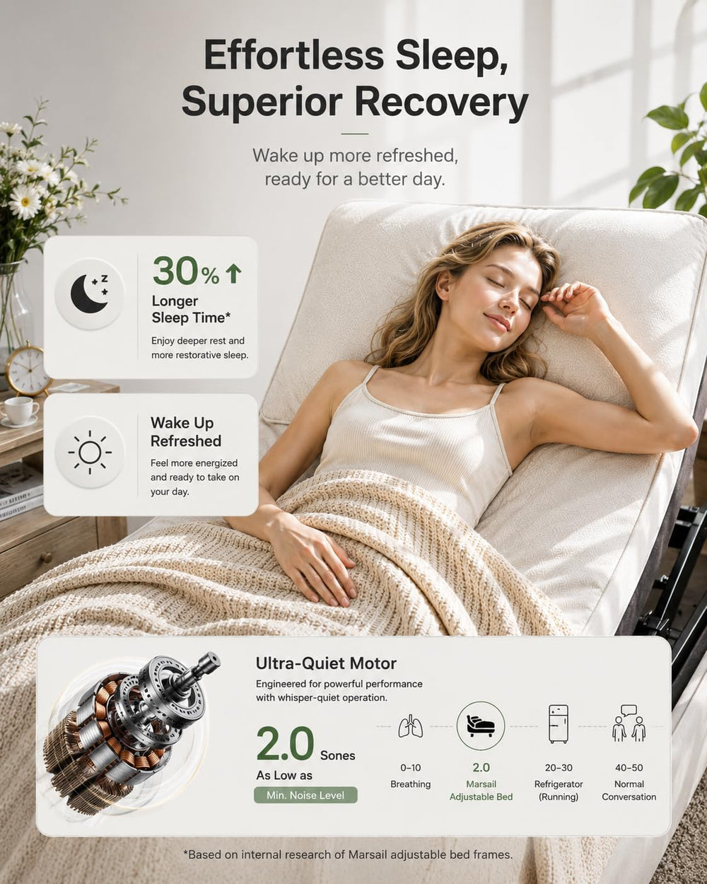 Marsail Adjustable Bed Frame Queen Electric Base, Head & Foot Incline