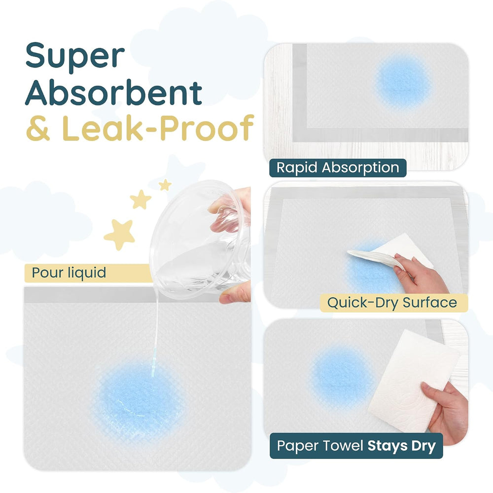 Reli. Changing Table Pads Disposable (55 Count) Waterproof Liners