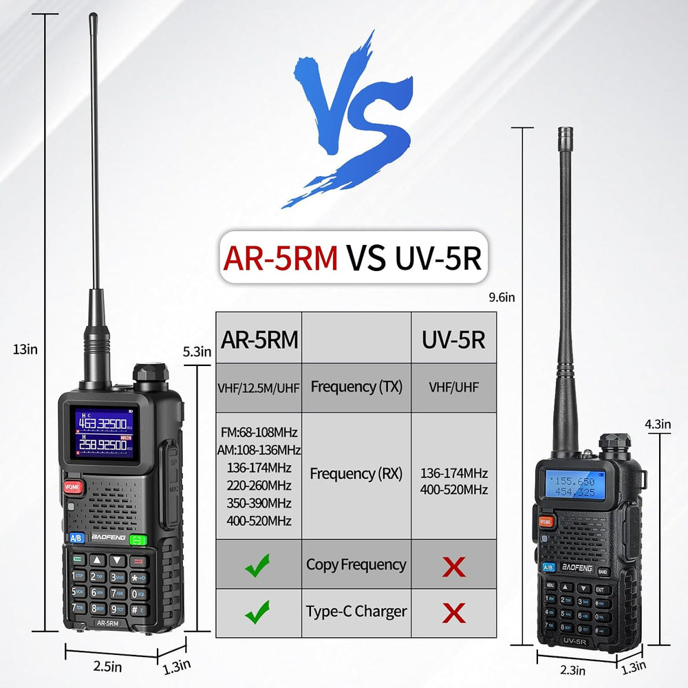 Ham Radio Baofeng Radio 5RM 10W Long Range Handheld AR-5RM Two Way Radio UV-5...