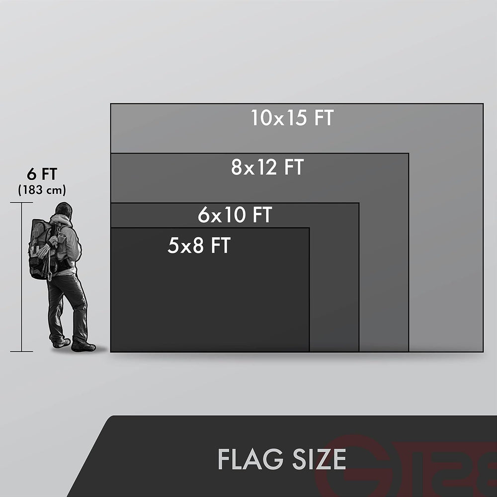 G128 Combo Pack: American USA Flag 5x8 Ft & Texas TX State Flag 5x8 Ft | ...