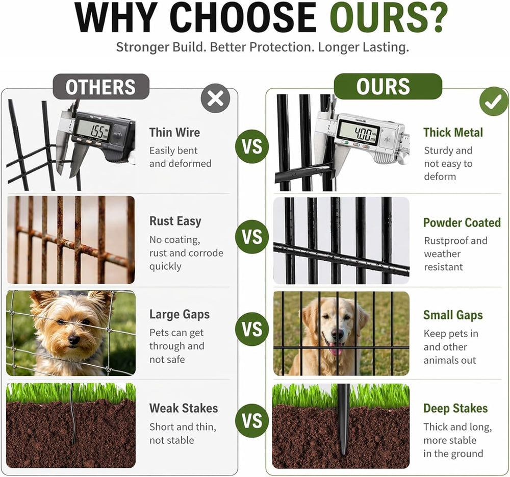 No Dig Garden Fence, Outdoor Dog Fence for Yard, 34in, 10Panels