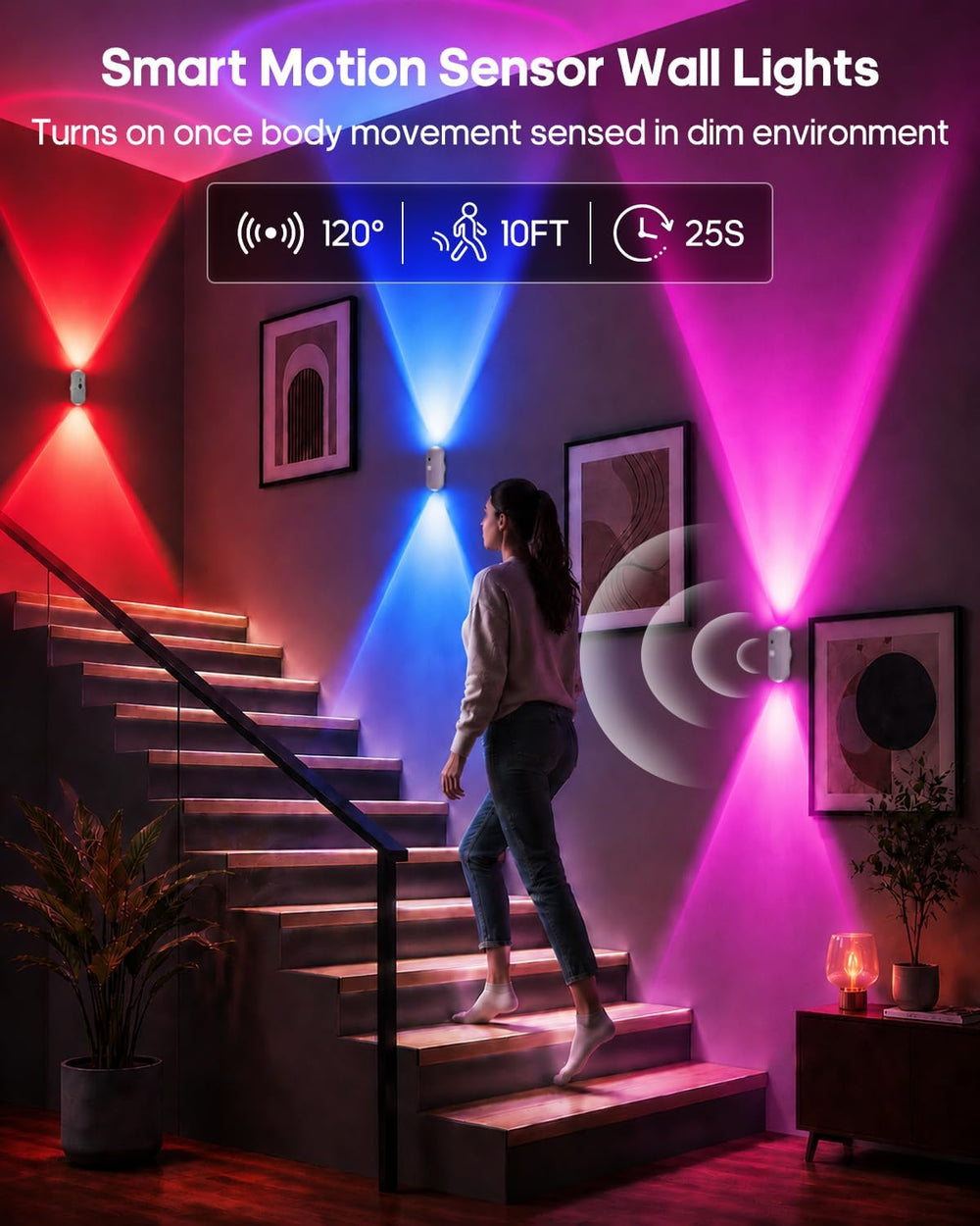 GOODEA RGB Wall Sconce, Rechargeable Motion Sensor Wall Light with Remote