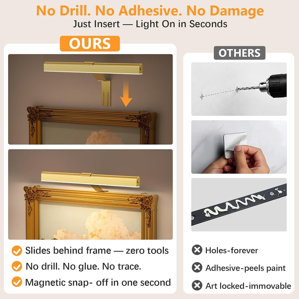 Innovative Insert-Type Picture Light, No-Drill Magnetic Mount