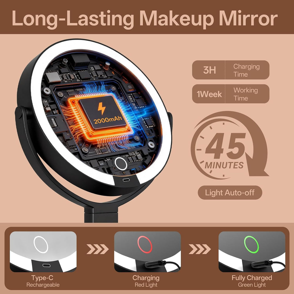 2-Sided LED Makeup Magnifying Mirror, Replaceable Magnifying Lenses-40X&10X