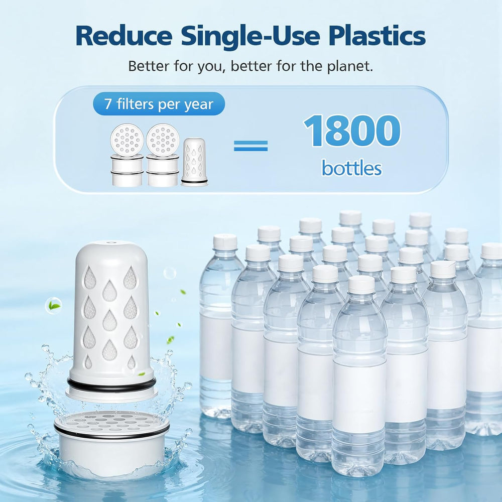 Water Pitcher Filter Replacement for LifeStraw Home, 7 Pack Water Filter