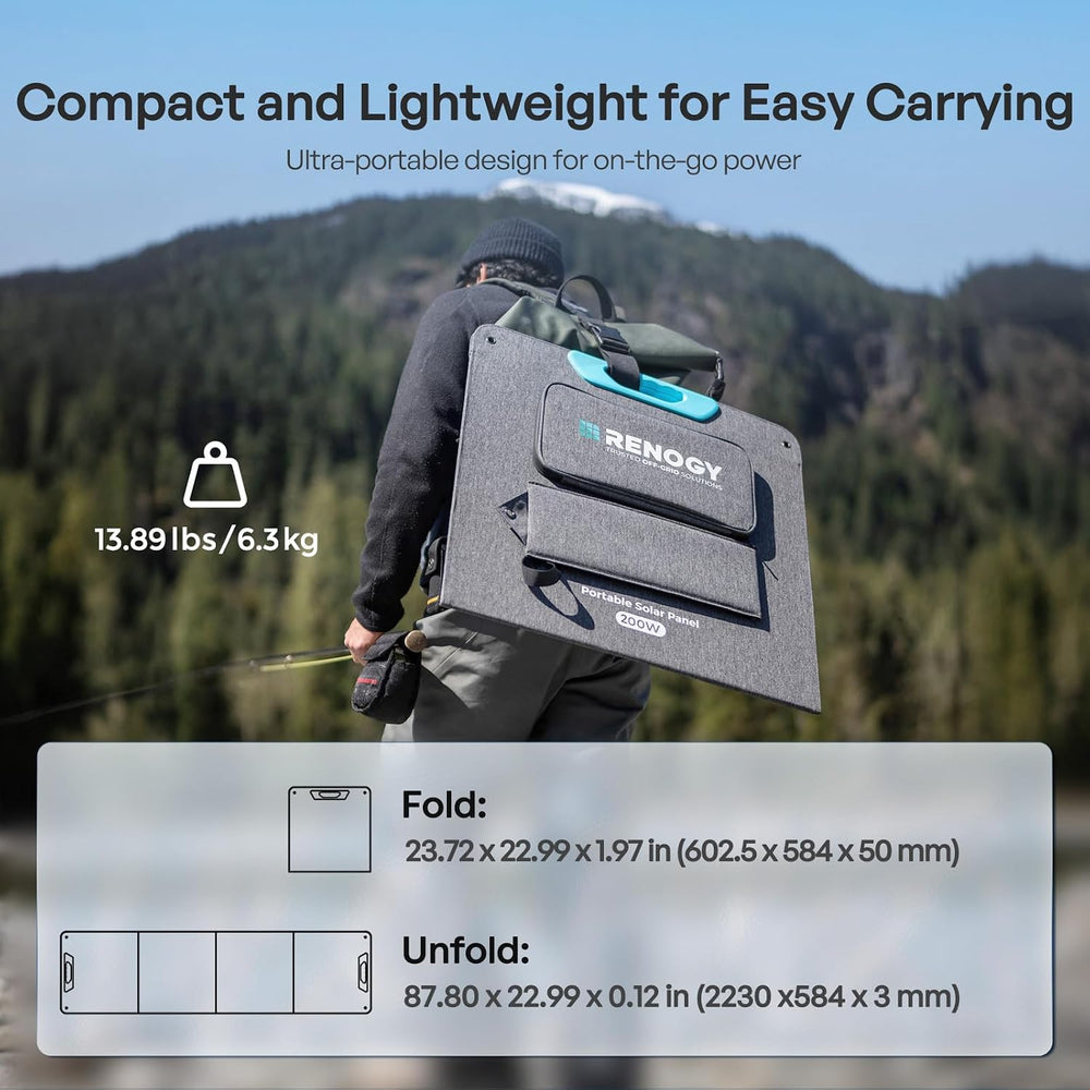 Renogy 200W Portable Solar Panel for Power Stations, 25% Efficiency