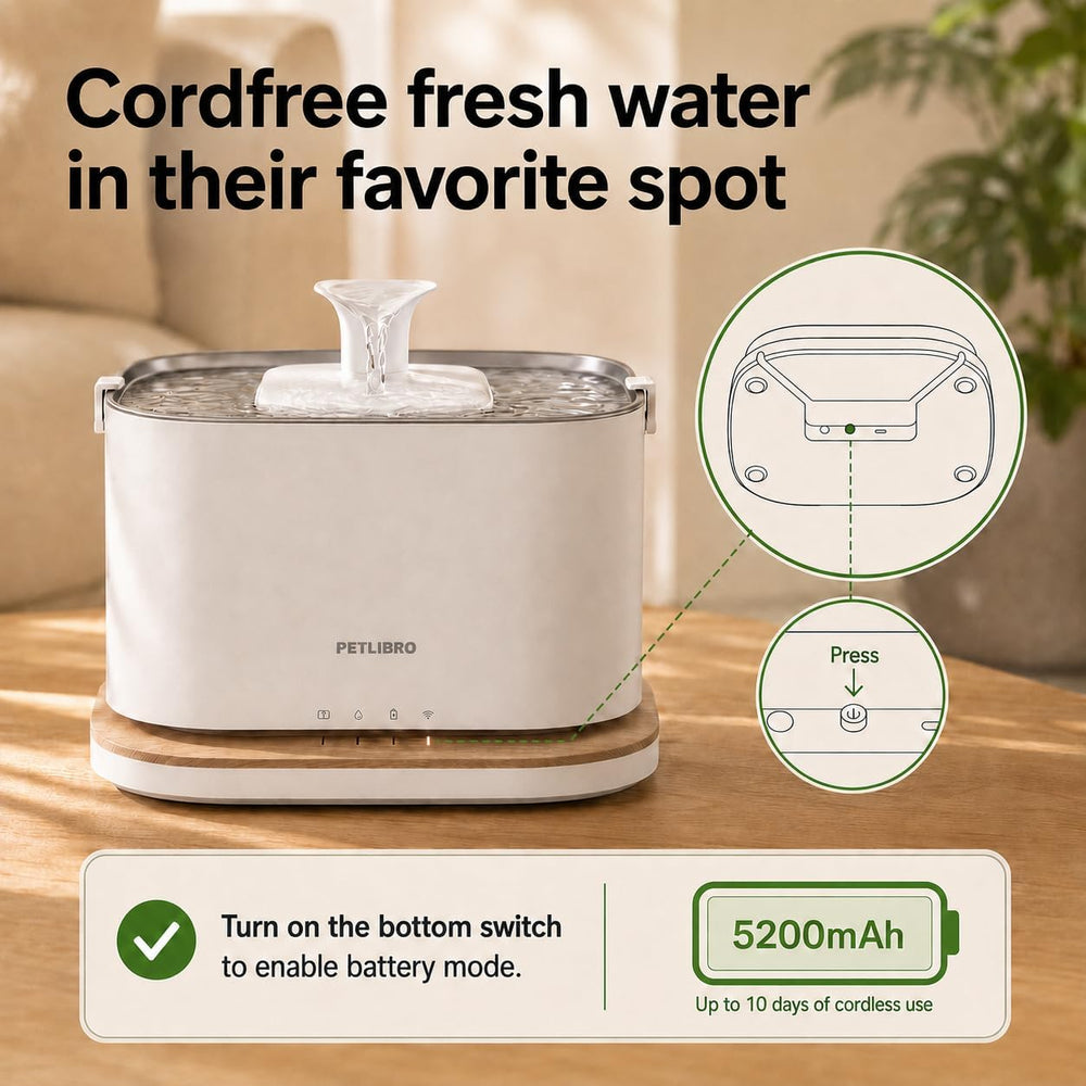 PETLIBRO Upgrade Cat Water Fountain, Cordless Cat Fountain Battery Operated, ...