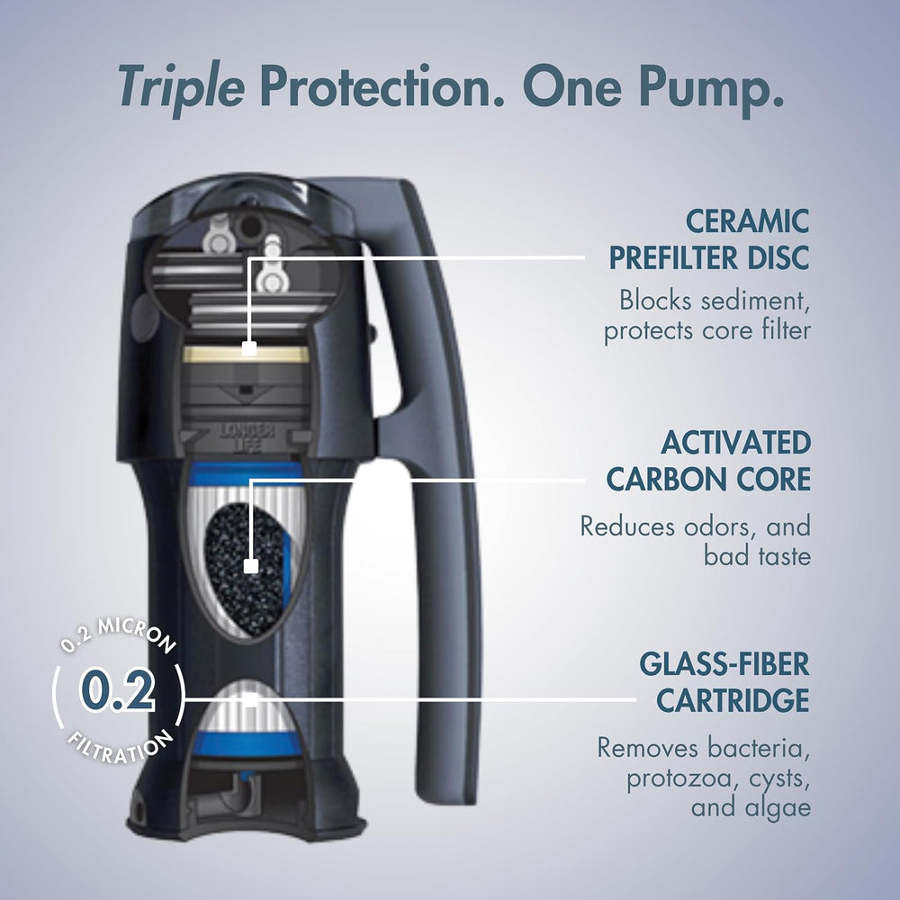 Katadyn Vario Dual Mode Hand Pump Continuous Water Filter for Backcountry
