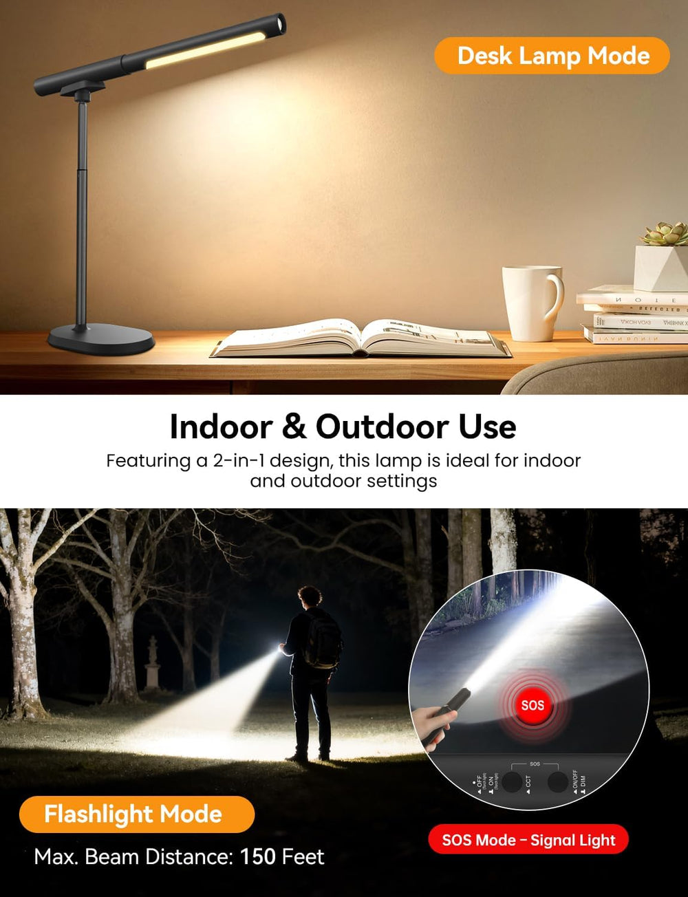 Cordless Desk Lamp, Magnetic LED Table Work Light with Dimmable Brightness