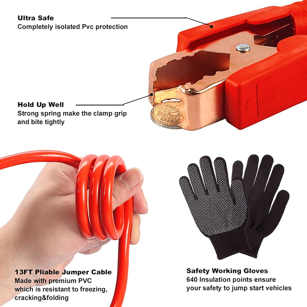 Emergency Car Kit with Jumper Cables & Snow Shovel, Winter Roadside Assis...