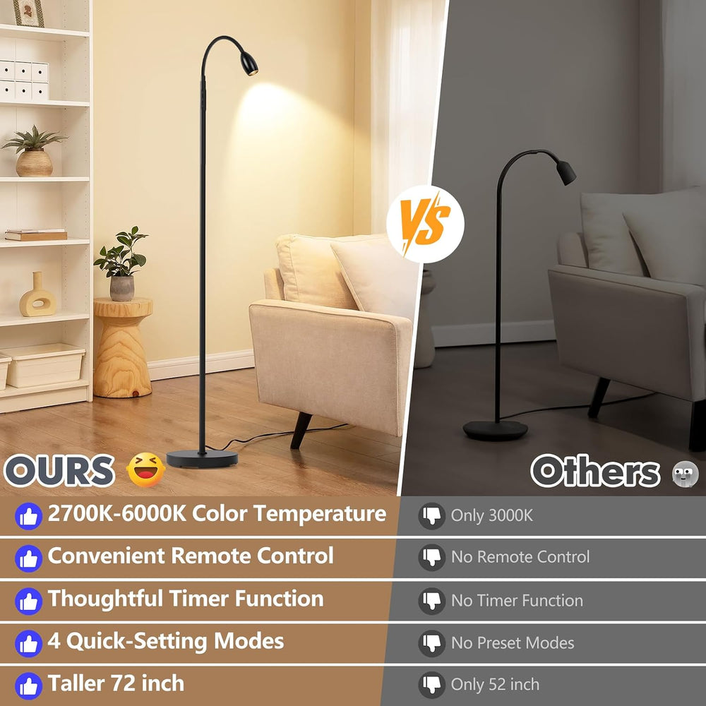 Reading Floor Lamp, 72" LED Dimmable Lamp with Gooseneck,Zoomable Spotlight