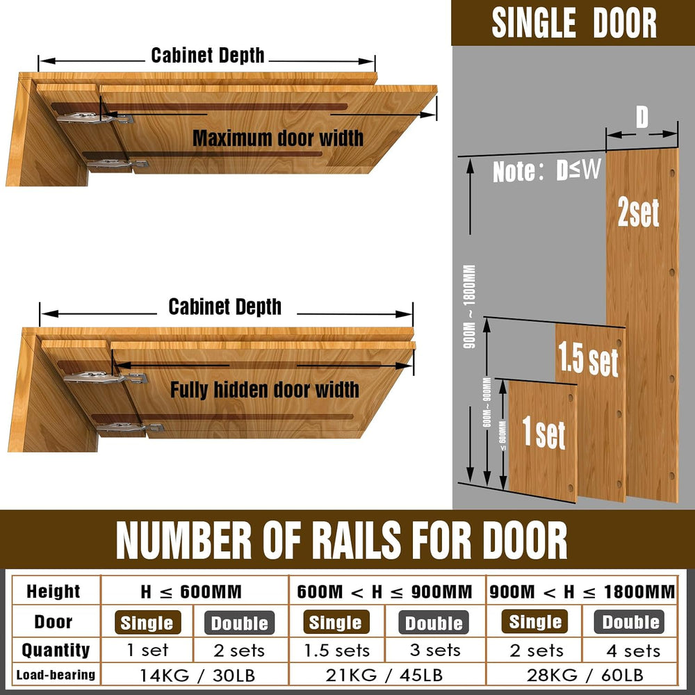 Pocket Door Hardware 16in Sliding Kit for Cabinet Wardrobe Doors 2PCS