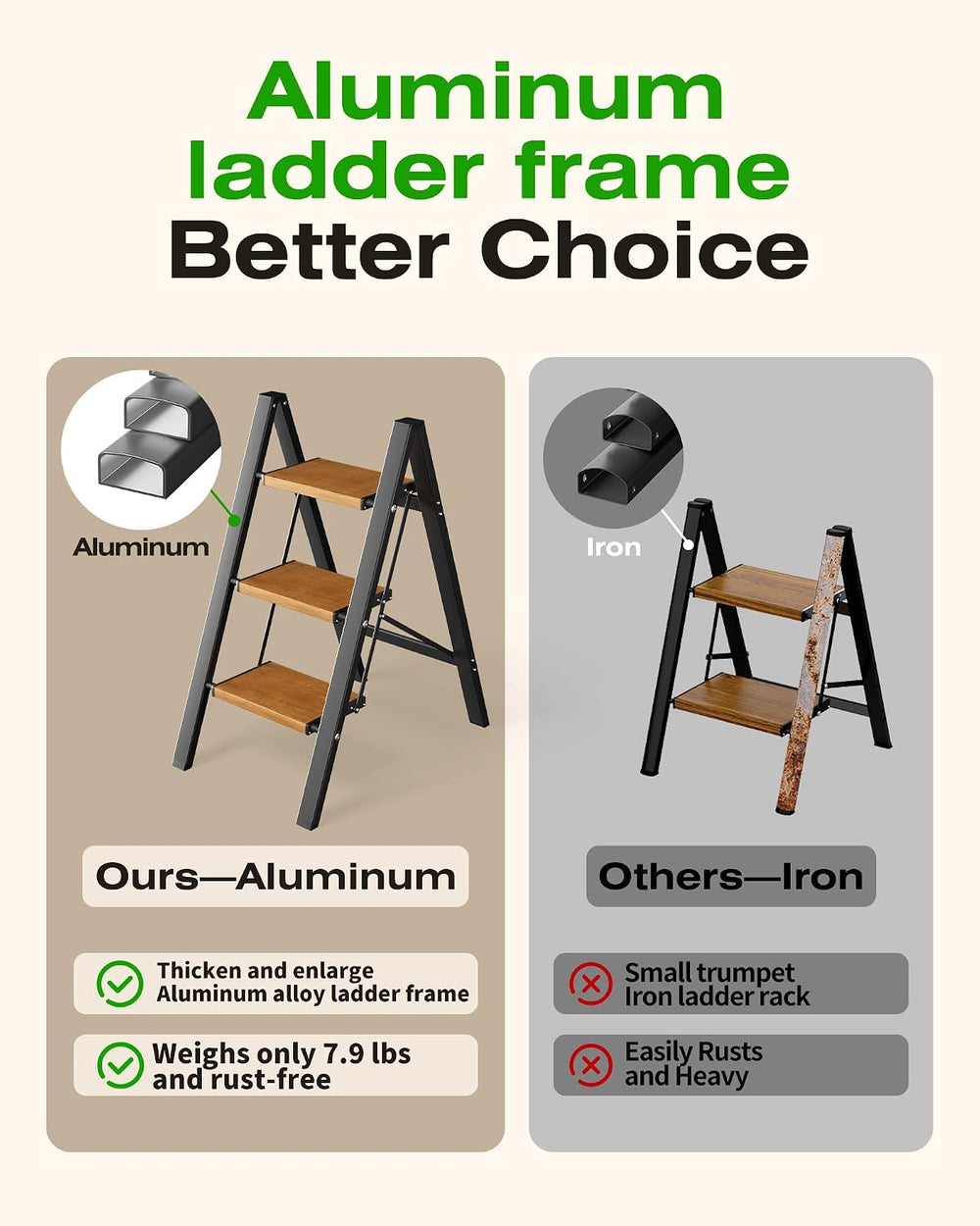 Taranta 3 Step Stool Foldable,Aluminum Step Ladder-BlackWoodgrain