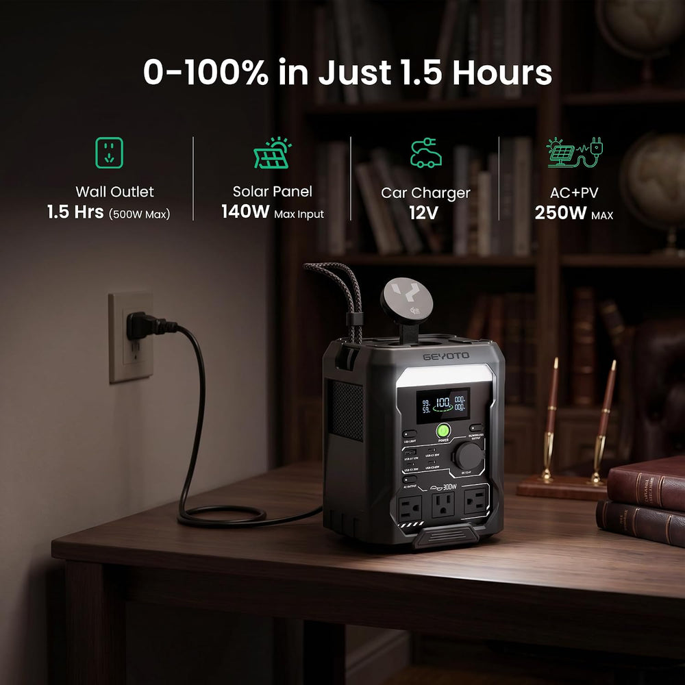 N300 Portable Power Station, 300W 256Wh LiFePO4 Battery