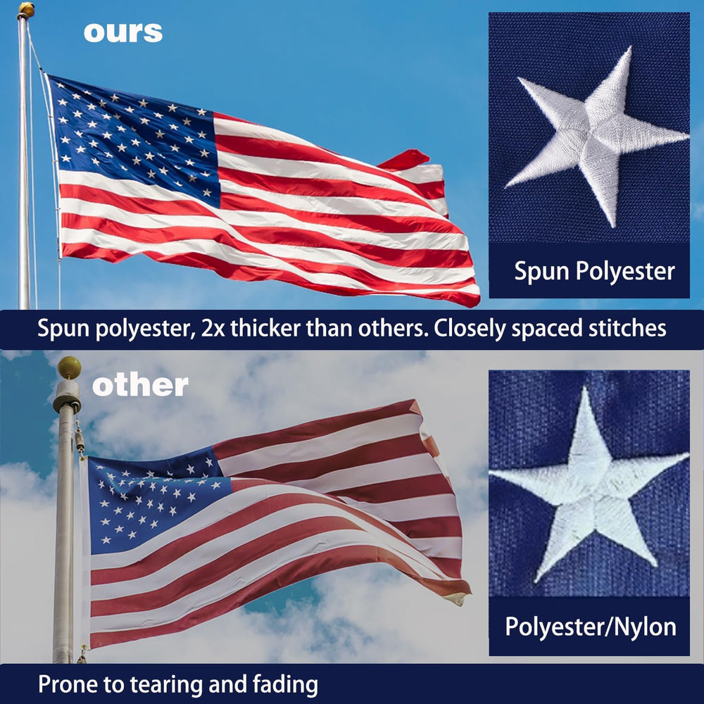 American Flag for Outside 3x5 FT, Deluxe Heavy Duty Spun Polyster, TearProof ...