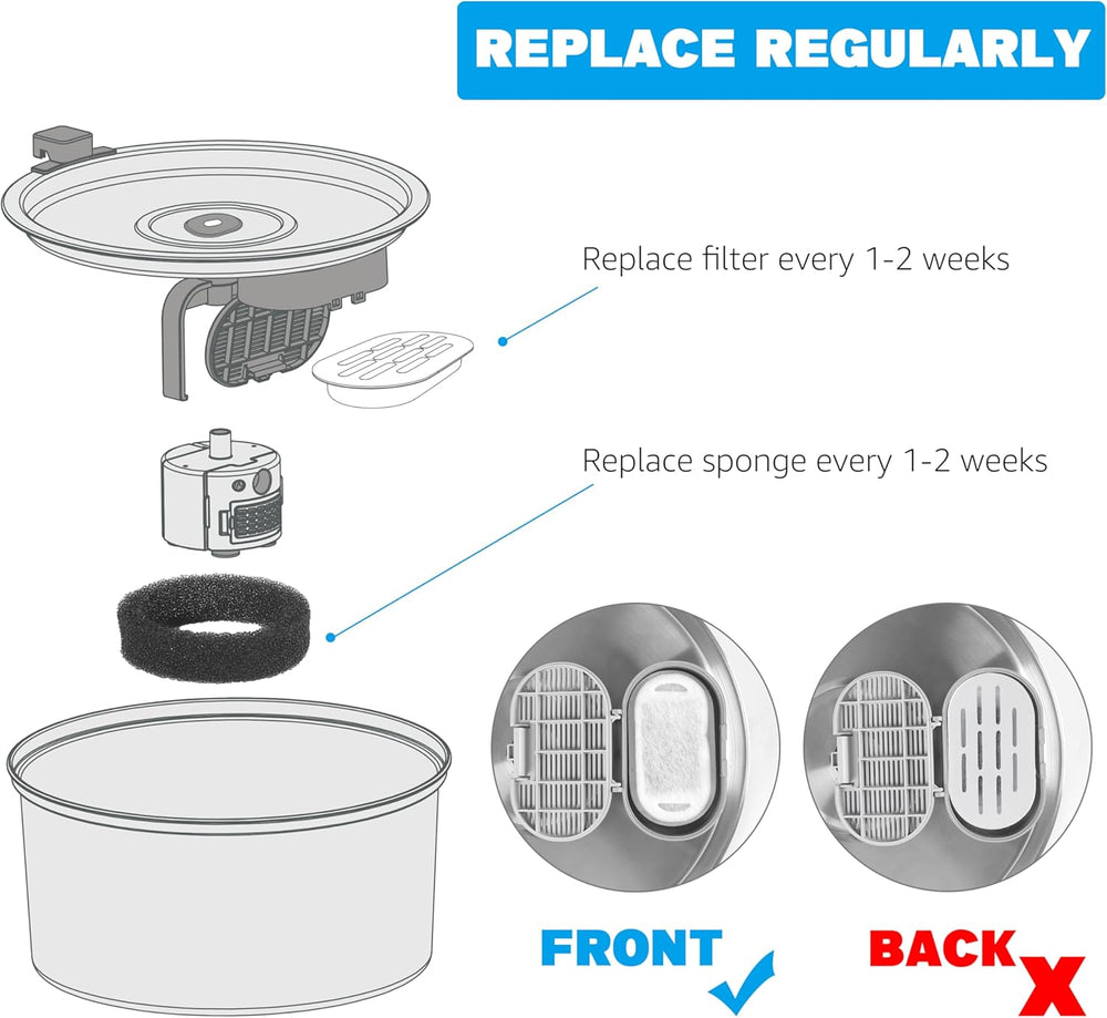 DOOOB Cat Water Fountain Filter, 48 Pack Cat Fountain Filters