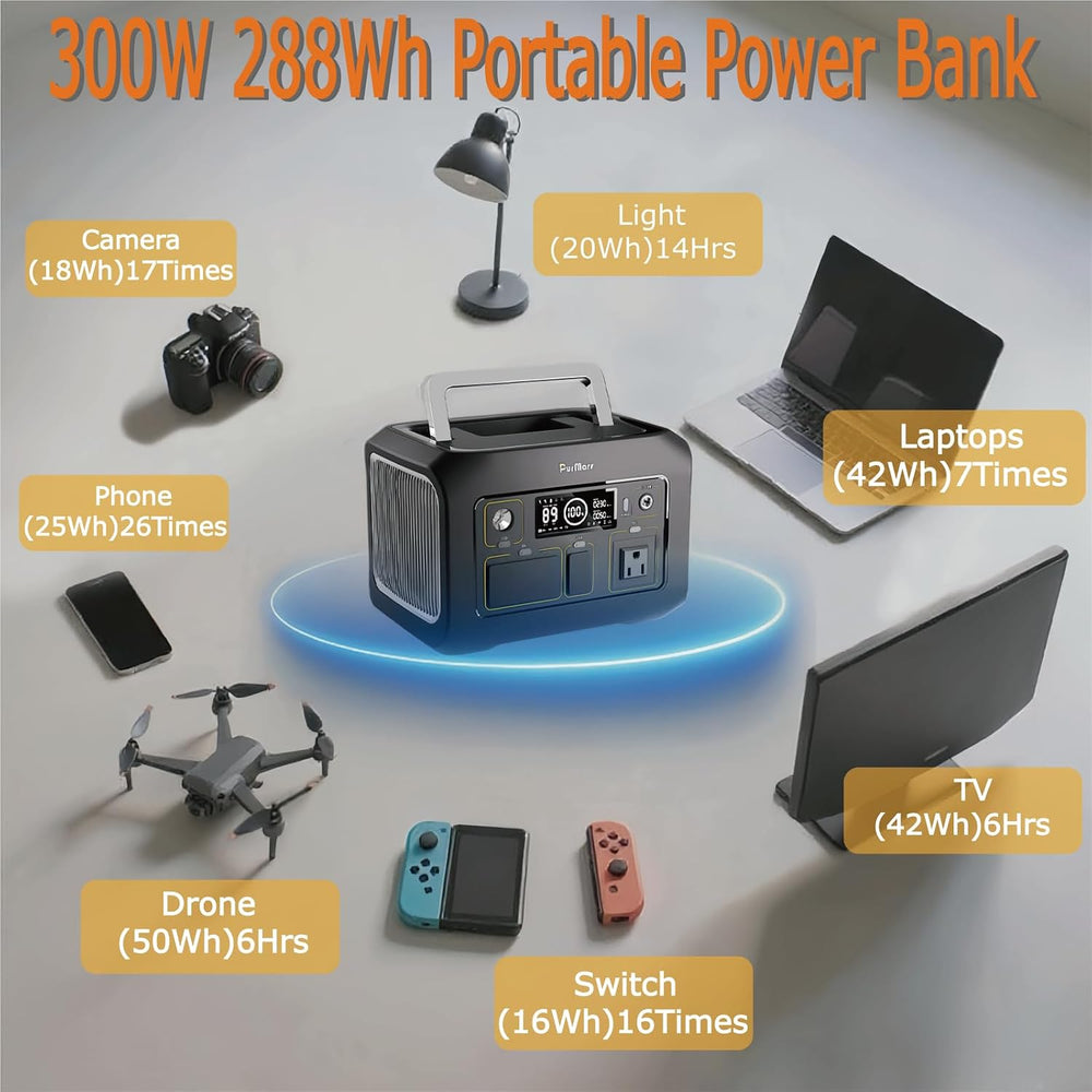 300W Portable Power Station (Peak 500W),LiFePO4 Solar Generator