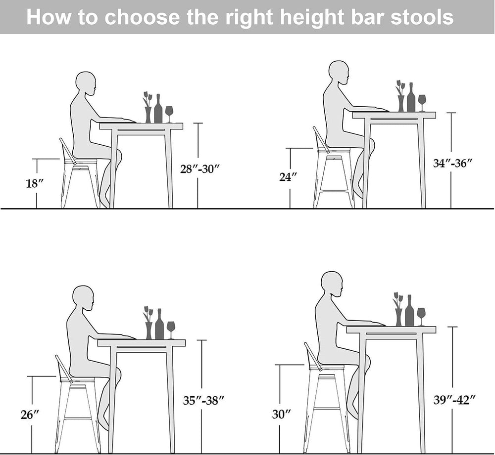 Changjie Furniture Industrial Metal Bar Stools with Backs Set of 4, Counter H...