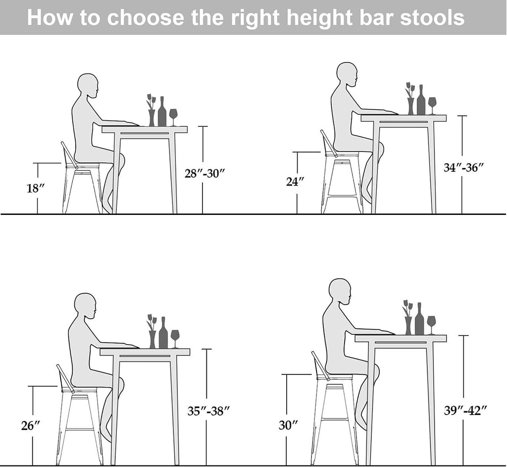 Changjie Furniture Industrial Metal Bar Stools with Backs Set of 4, Counter Height Barstools for Home Kitchen, Durable and Stylish Bar Stools Set (24 inch, Matte Black)