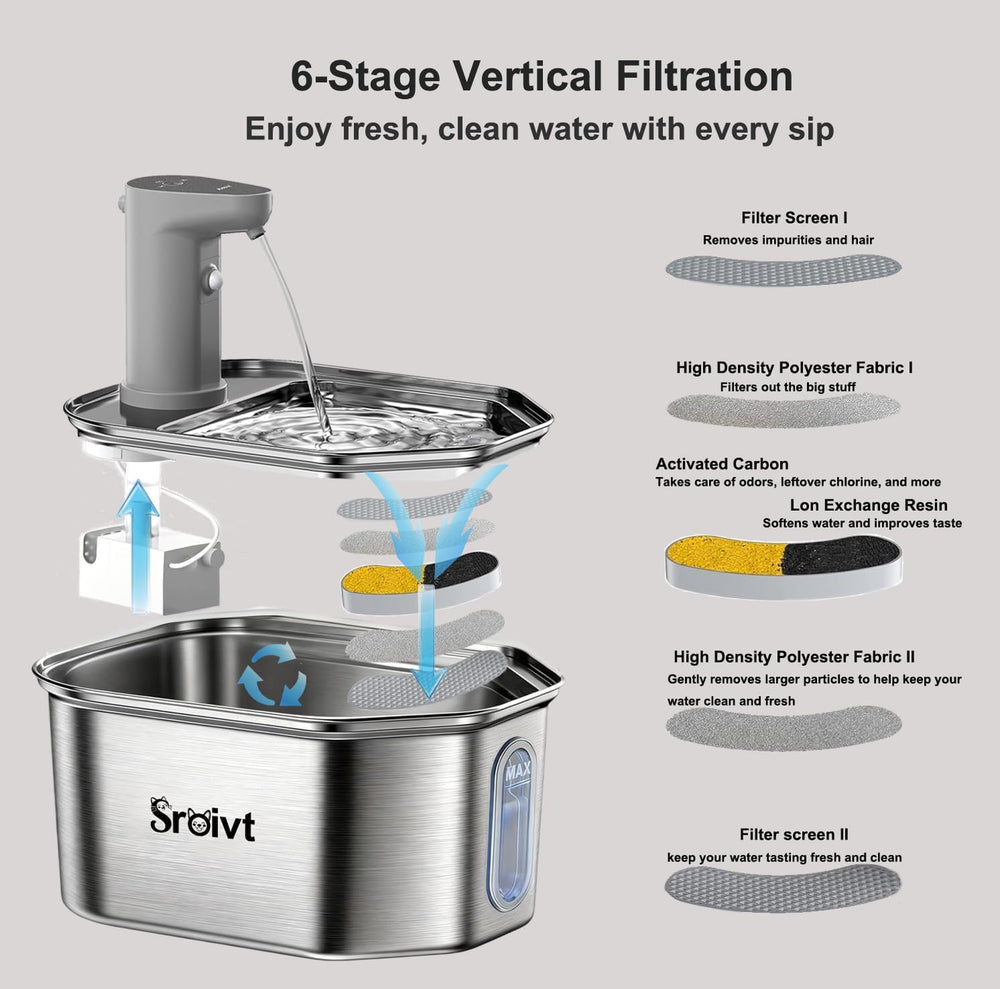Cat Water Fountain Stainless Steel,Wireless,Battery Operated,2.6L,4Filters