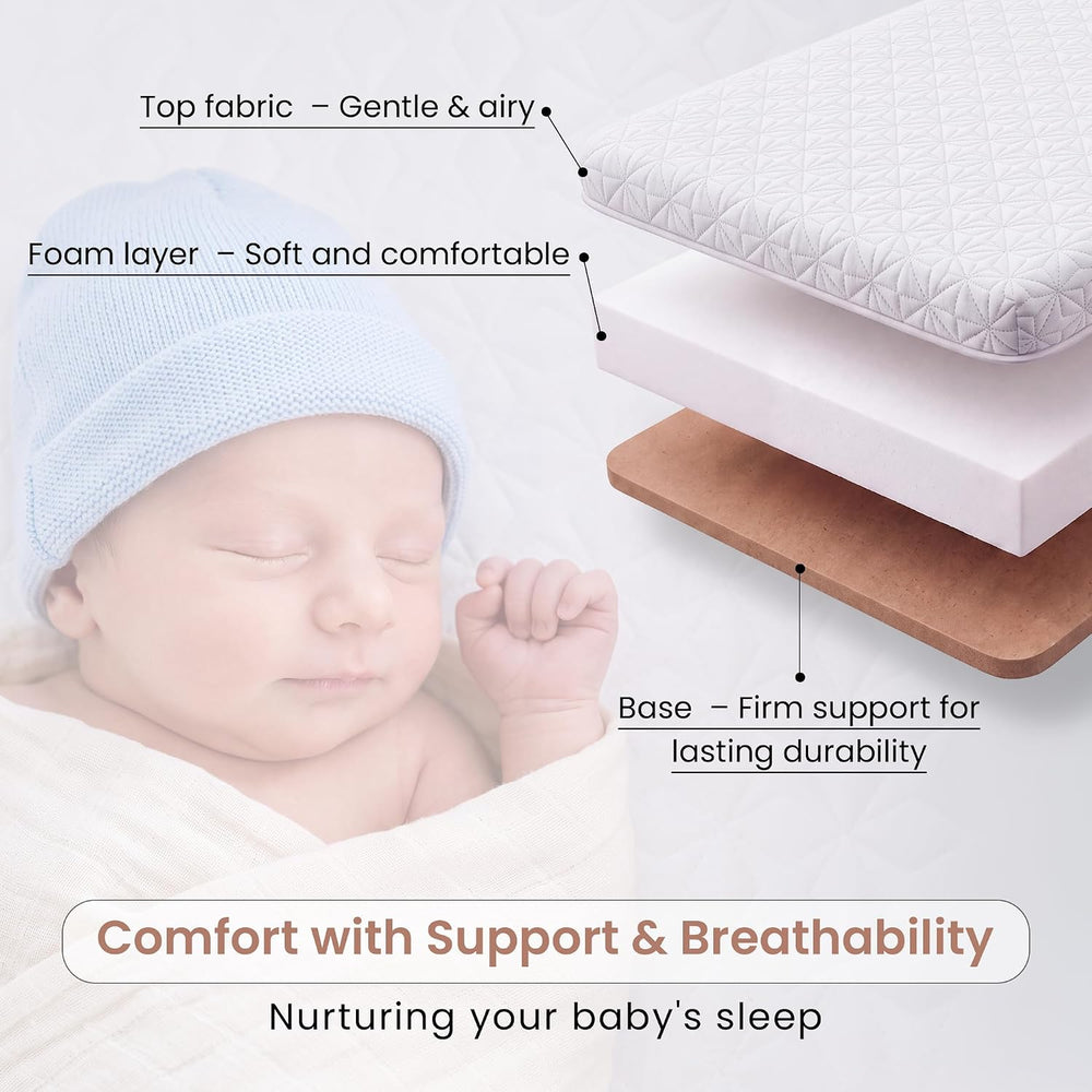 Bassinet Bedside Sleeper for Newborns, Tool-Free, Stable and Secure