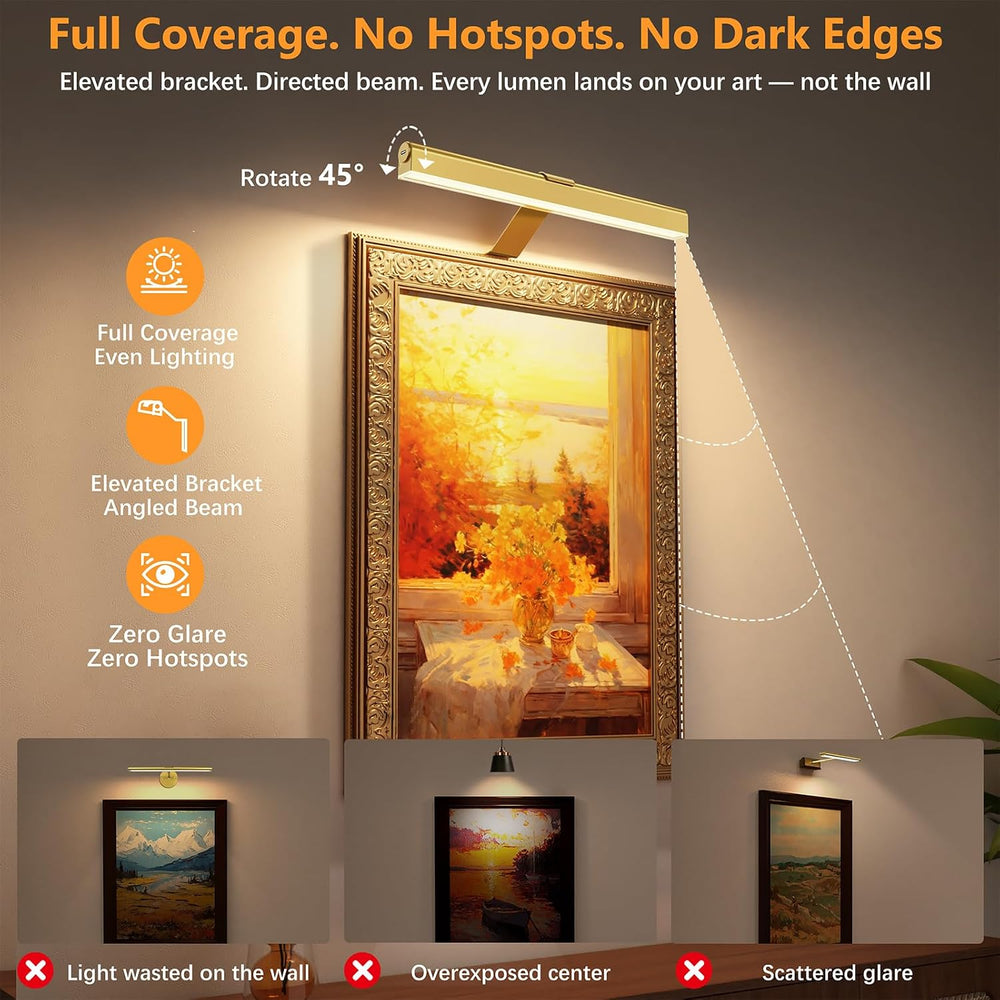 Innovative Insert-Type Picture Light, No-Drill Magnetic Mount