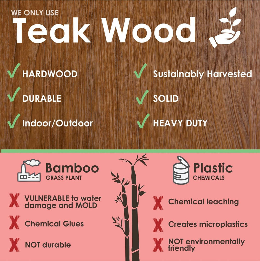 AquaTeak Manada Wall-Mounted Teak Storage Cabinet with Doors