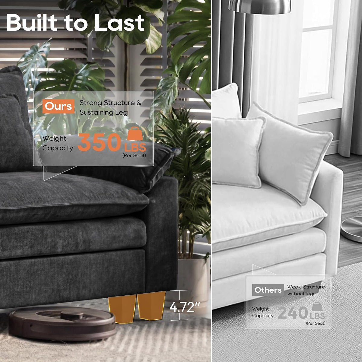 URRED Oversized Modular Sectional Sofa，Black：87" L Shaped