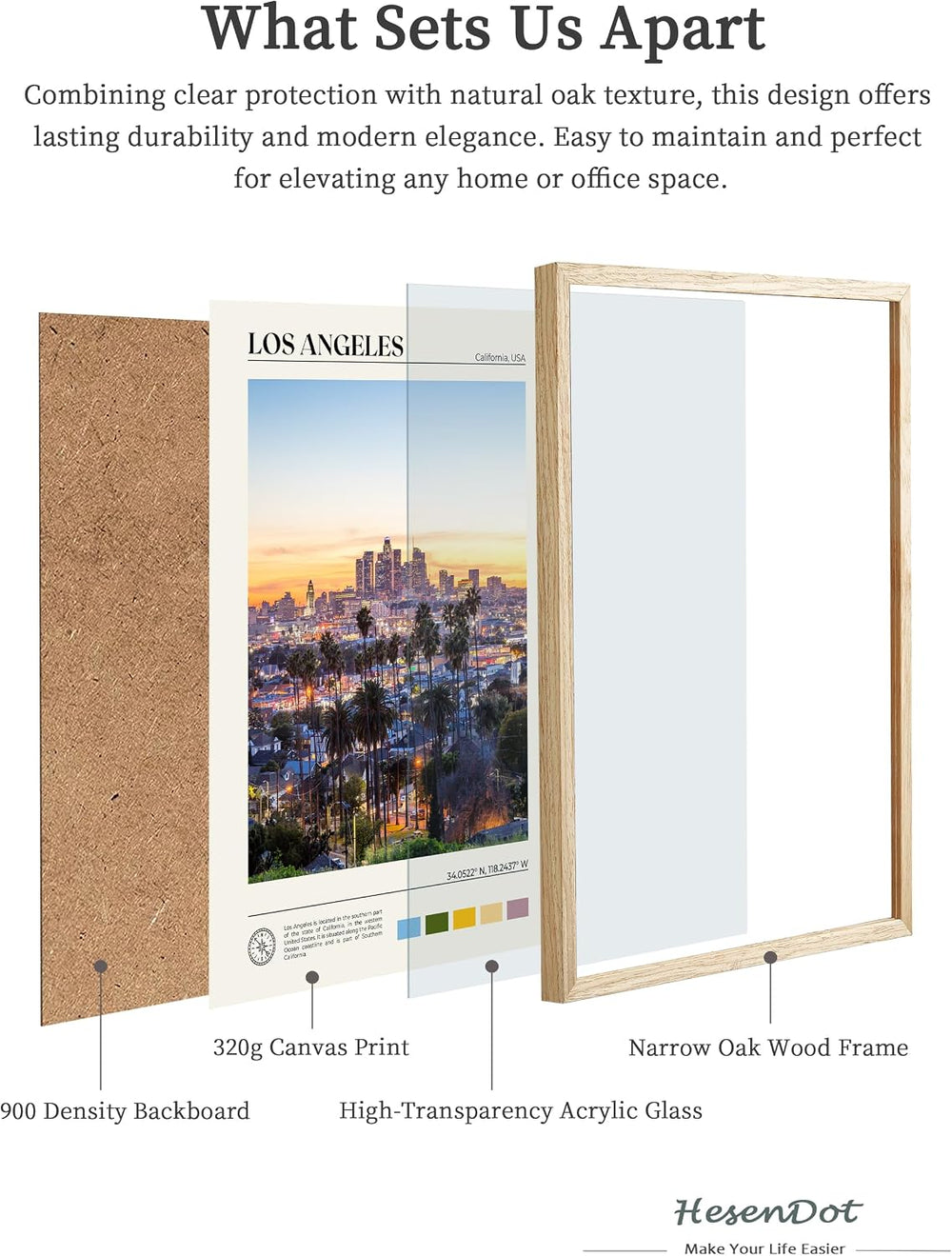 HesenDot Natural OAK Wood Los Angeles Cityscape Framed Wall Art,12x16in City ...