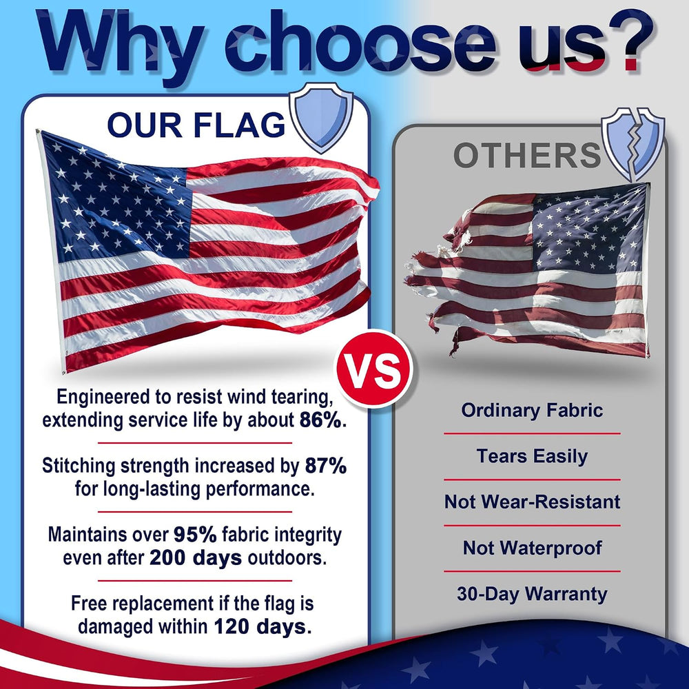 MVPRING American Flag 6x10 Ft for Outside, Heavy Duty Large Nylon US Flags fo...