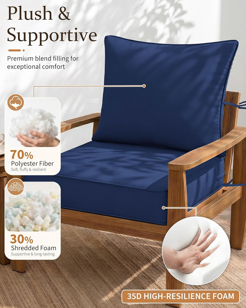 Outdoor Deep Seat Patio Cushions Set, 22×22×4 Inch Water Resistant & Fade...