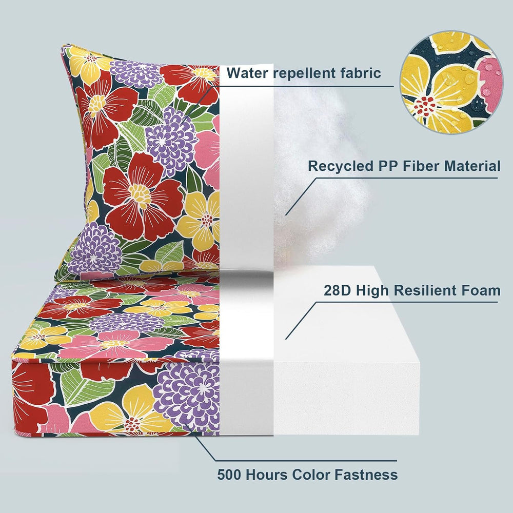 LVTXIII Outdoor Deep Seat Cushion Patio Seat and Back Cushion Set Seasonal Ch...
