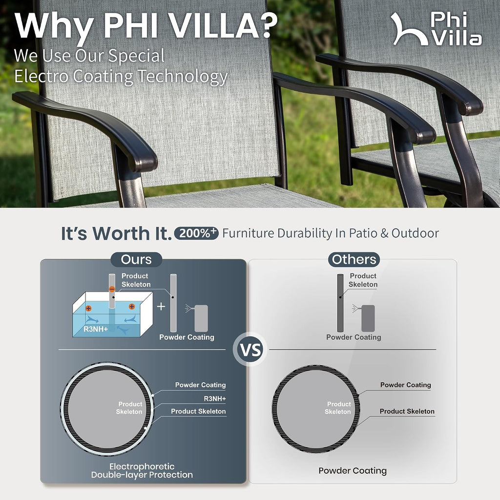 phi villa outdoor swivel bar stools set of, side view