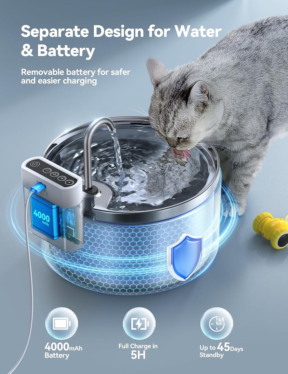 Wireless Cat Water Fountain [Water & Battery Separation] FEELNEEDY Stainl...