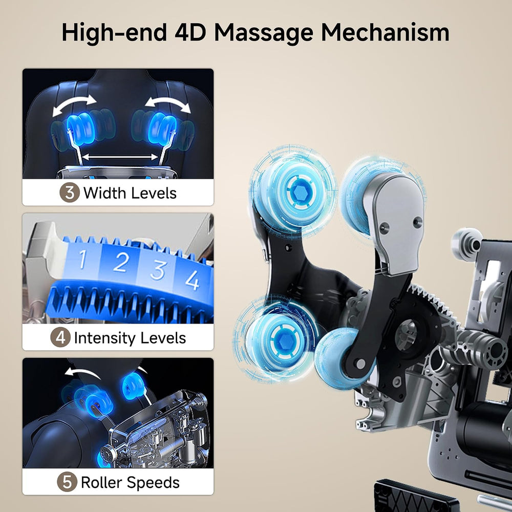 Real Relax 4D Massage Chair Full Body Zero Gravity SL Track Recliner