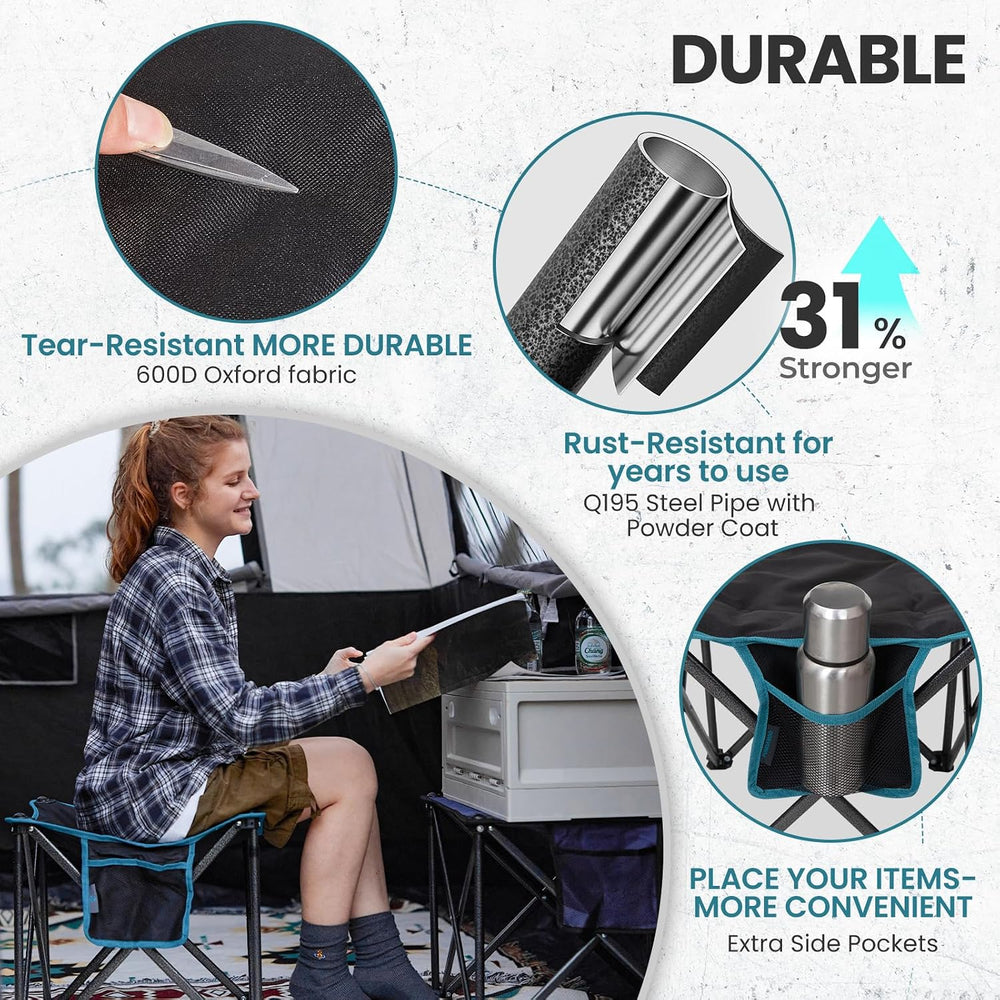 FUNDANGO Oversized Camping Stool Padded 18.1in 440Lbs Folding Foot Rest