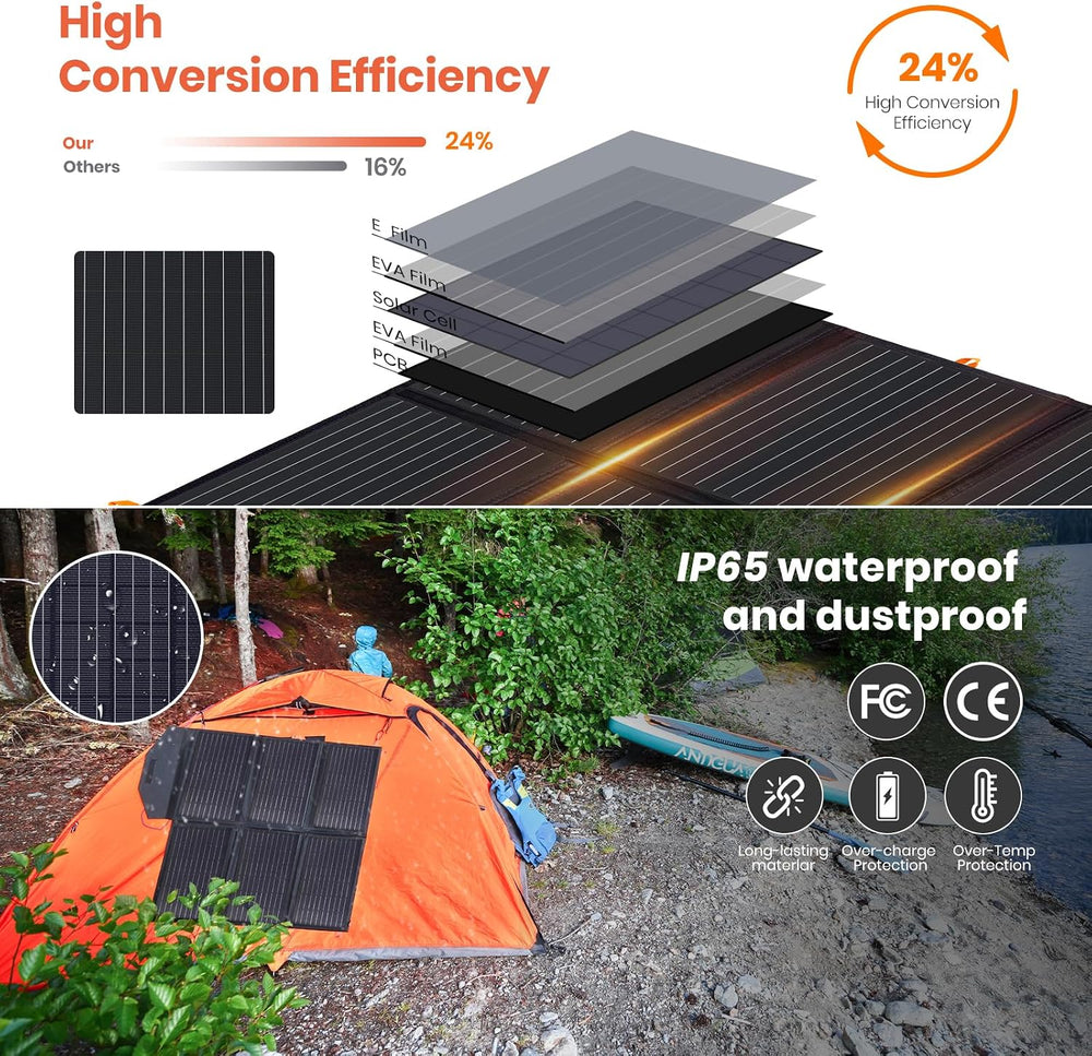[Upgraded] FlexSolar 60W Portable Solar Panels Chargers IP65 Waterproof