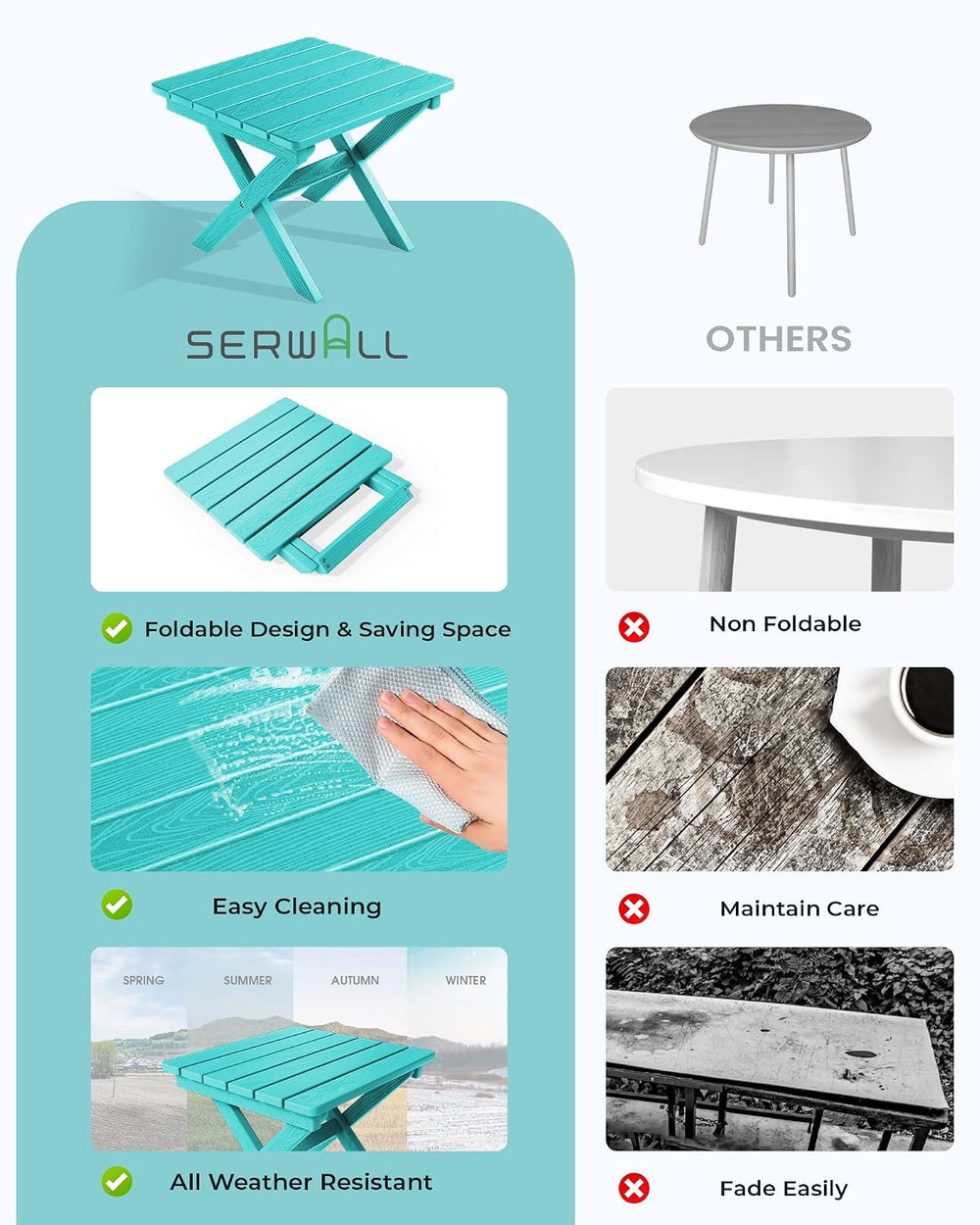 SERWALL Small Folding Outdoor Side Table Set of 4, Aruba
