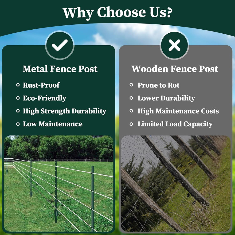 Metal Garden Fence Posts– Heavy Duty U-Post for Wire Fencing, 4 FT Green