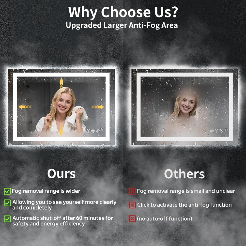 24"x36" LED Bathroom Mirror with Lights, Backlit+Frontlit, Anti-Fog