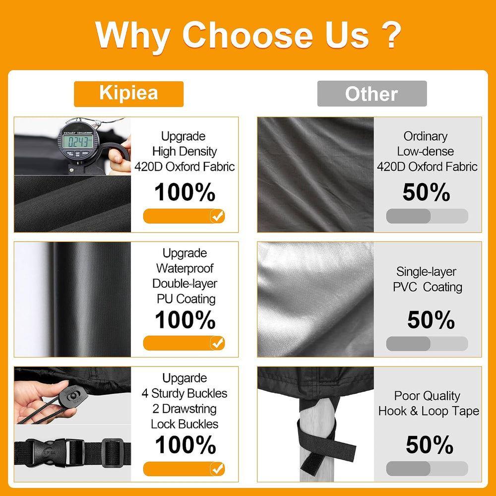 Kipiea Waterproof Patio Lounge Chair Covers for Outdoor Furniture, Heavy Duty...