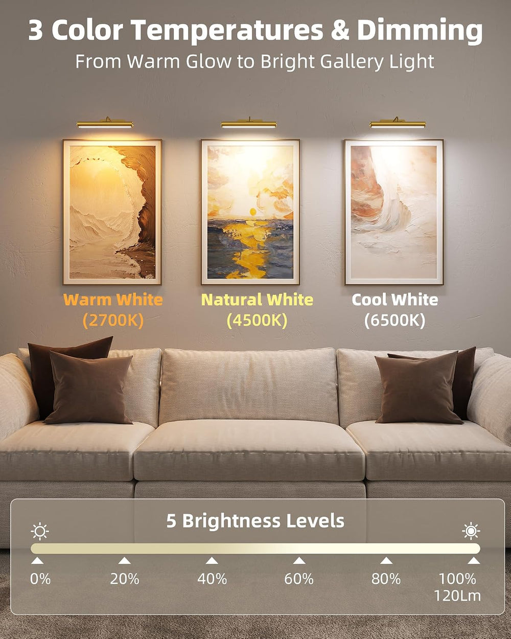 EZVALO 13inch Picture Lights for Wall, 4000mAh Rechargeable Art Lights