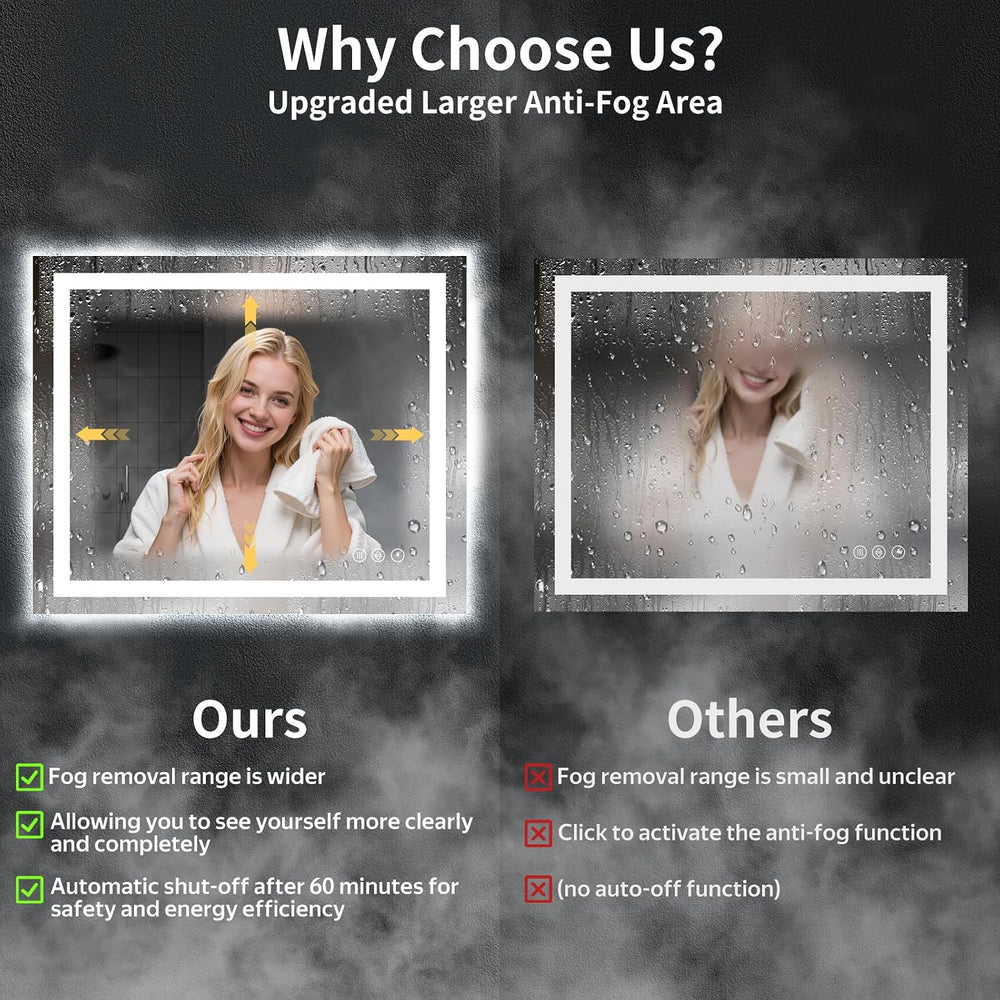 36"x30" LED Bathroom Mirror with Lights, Backlit+Frontlit, Anti-Fog