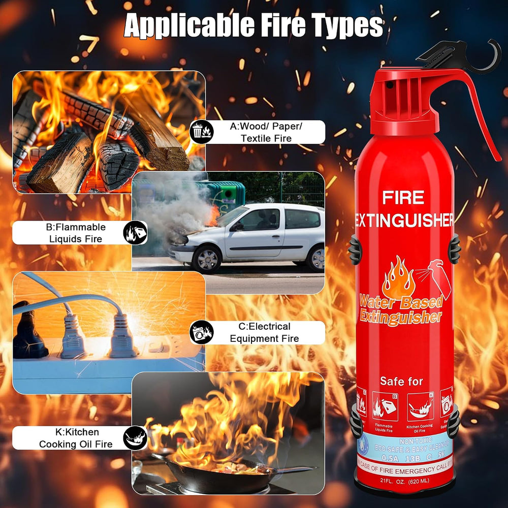 2 Pack Fire Extinguishers for Home with Mount