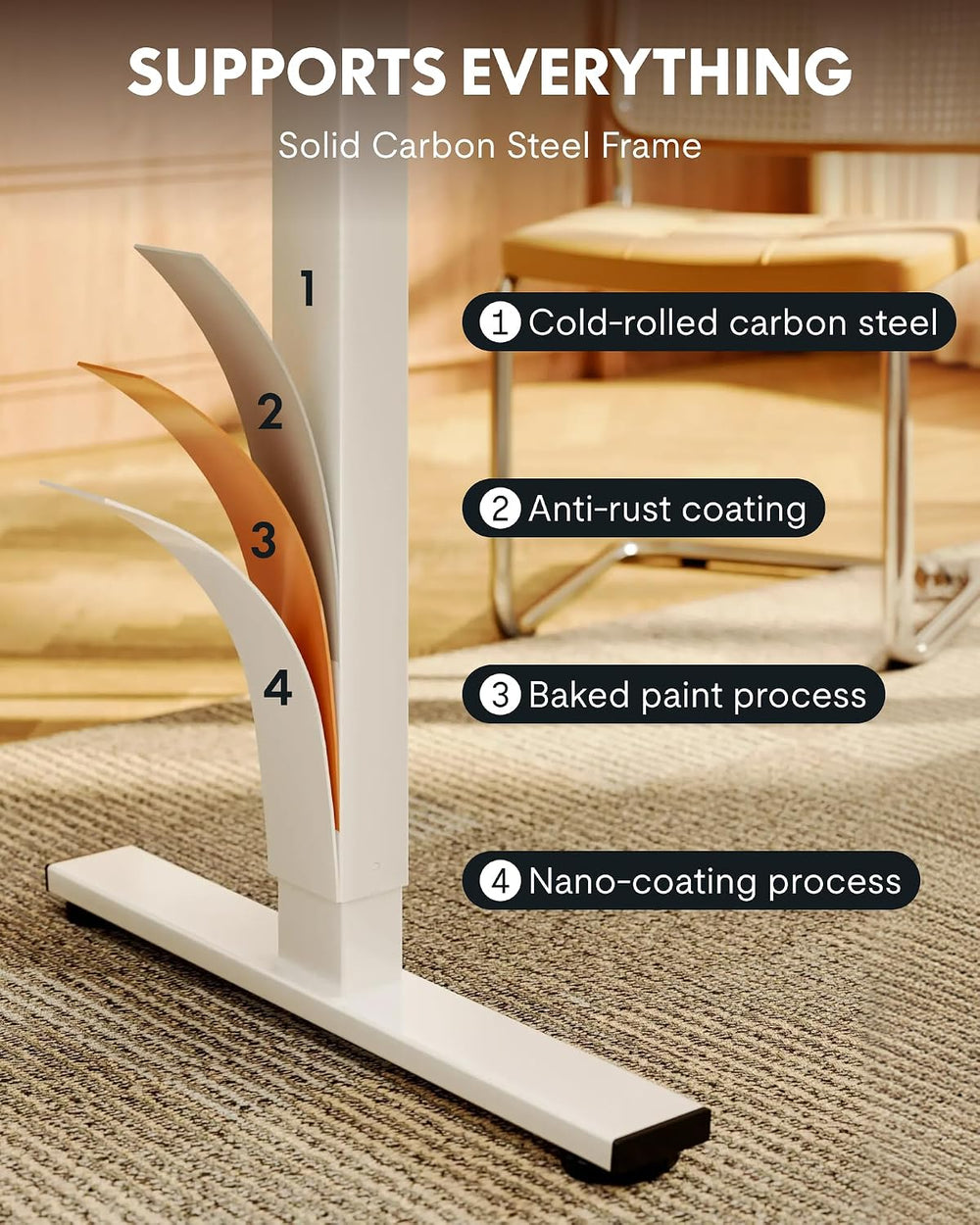 FLEXISPOT EN1 48"x24" One-Piece Standing Desk, White