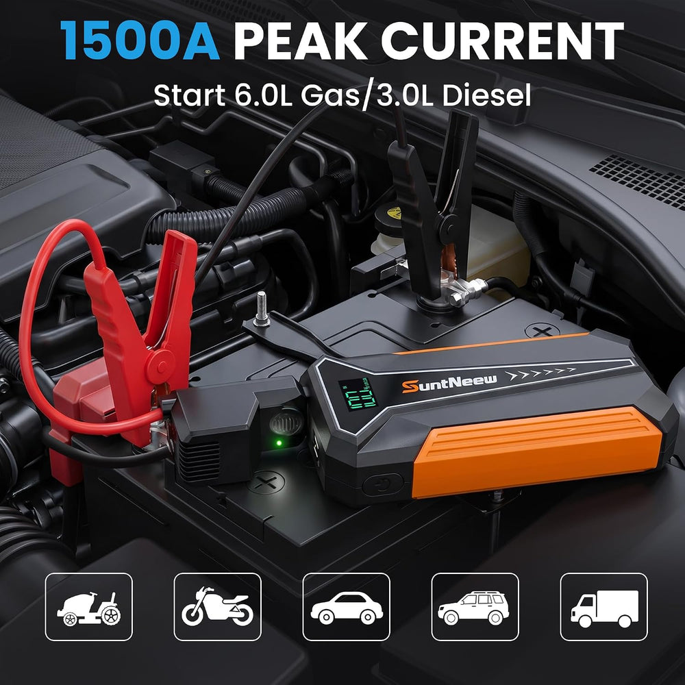 Car Battery Jump Starter 1500A 12V Lithium Jump Pack Portable