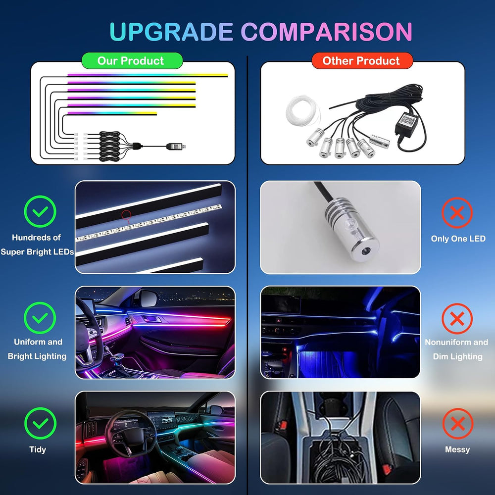 Acrylic Interior Car LED Strip Lights, USB Car Ambient Lighting