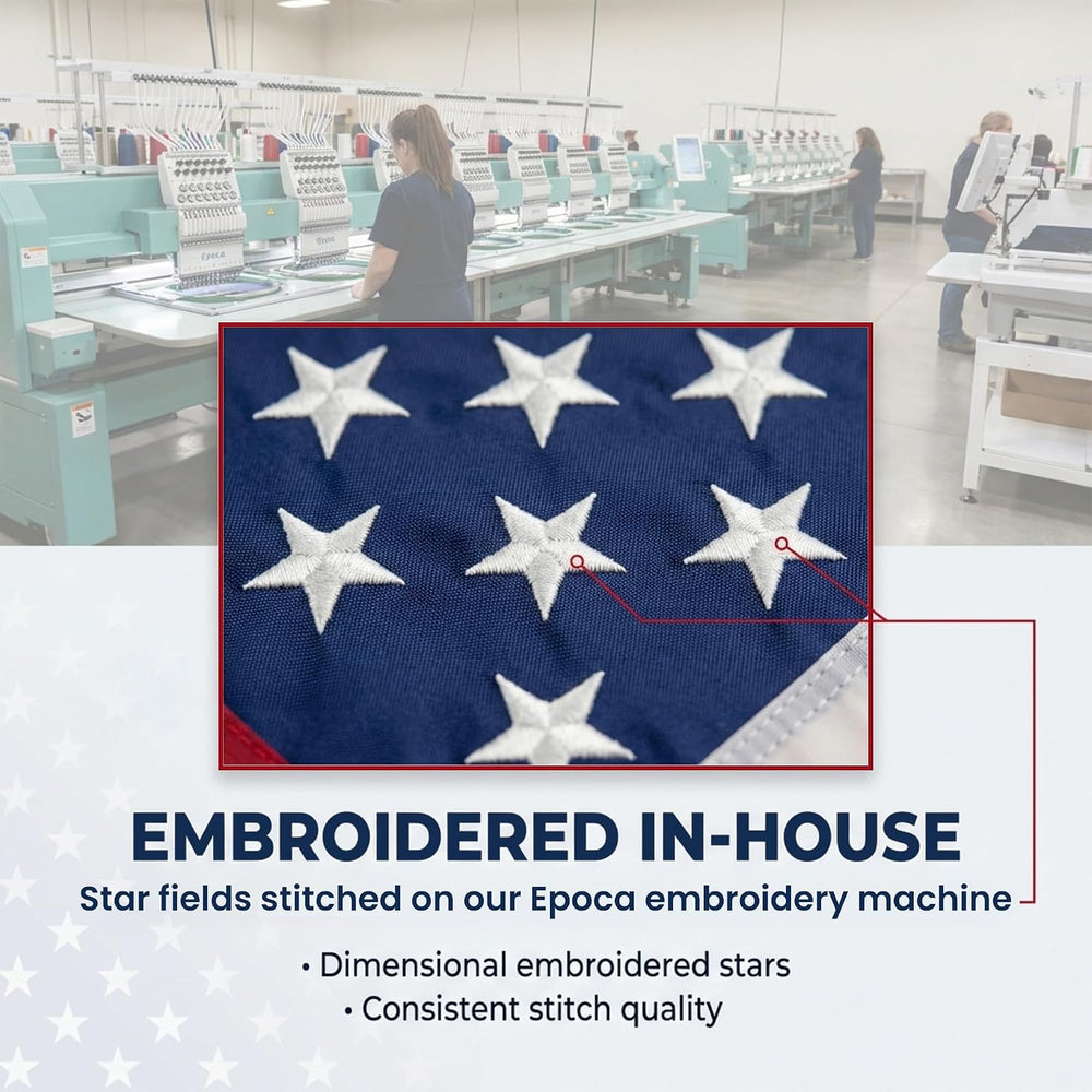 American Flag with Embroidered Stars and Sewn Stripes, Polyester - 15x25 ft