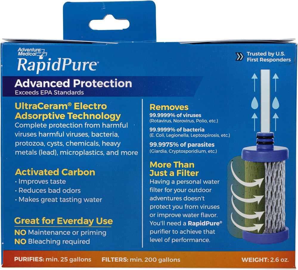 RapidPure Pioneer Ultralight Water Purification Straw